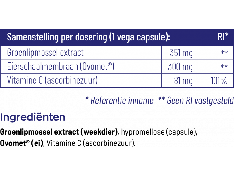 Etiket Groenlipmossel extract en ovomet van Vitakruid