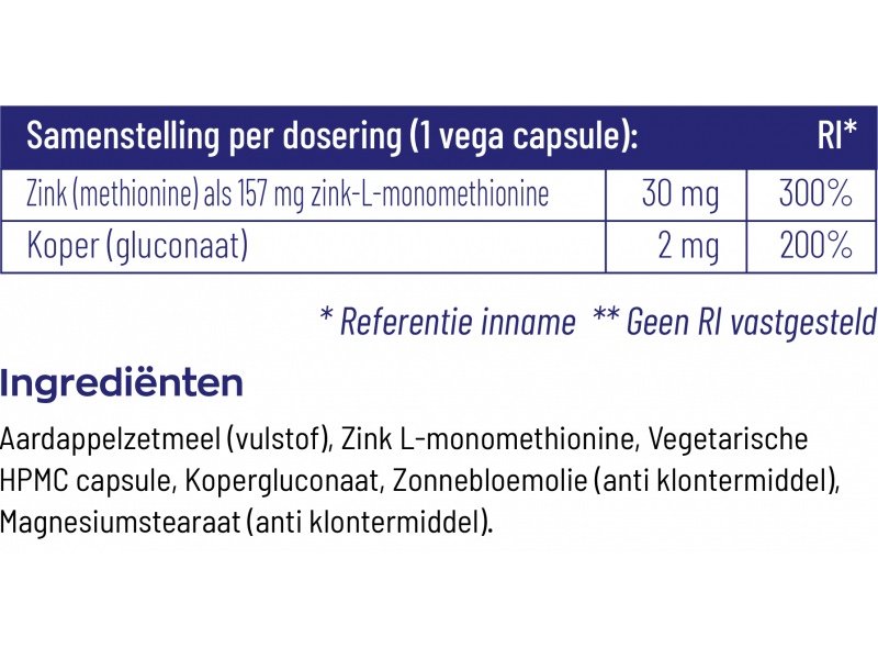 Etiket Zink-methione & Koper Vitakruid