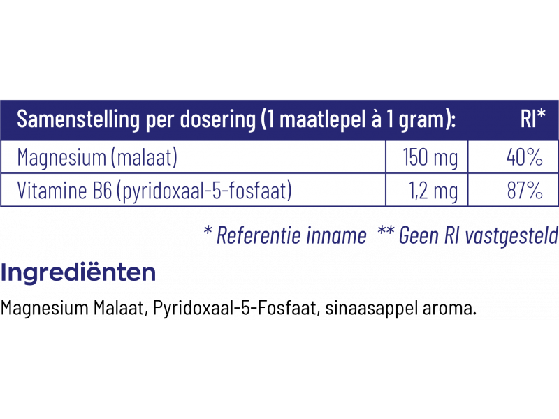 Etiket Magnesium Malaat Vitakruid