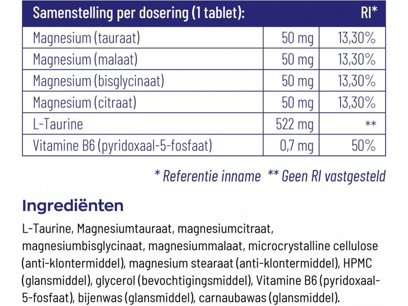 Etiket Vitakruid Magnesium 200 complex