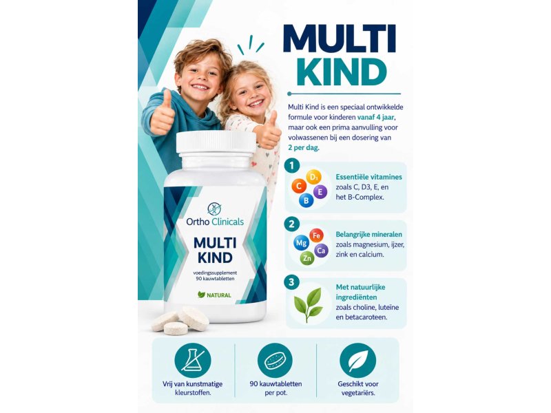infographic multi kind ortho clinicals