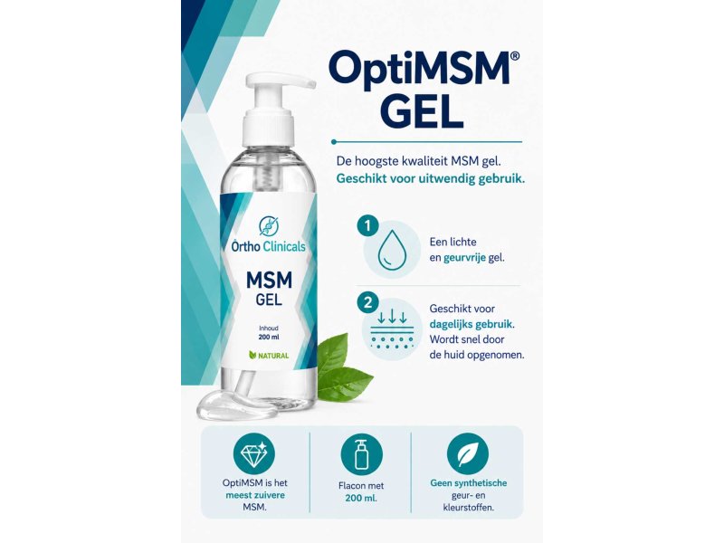 Infographic Optimsm gel