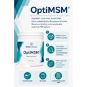 infographic optimsm