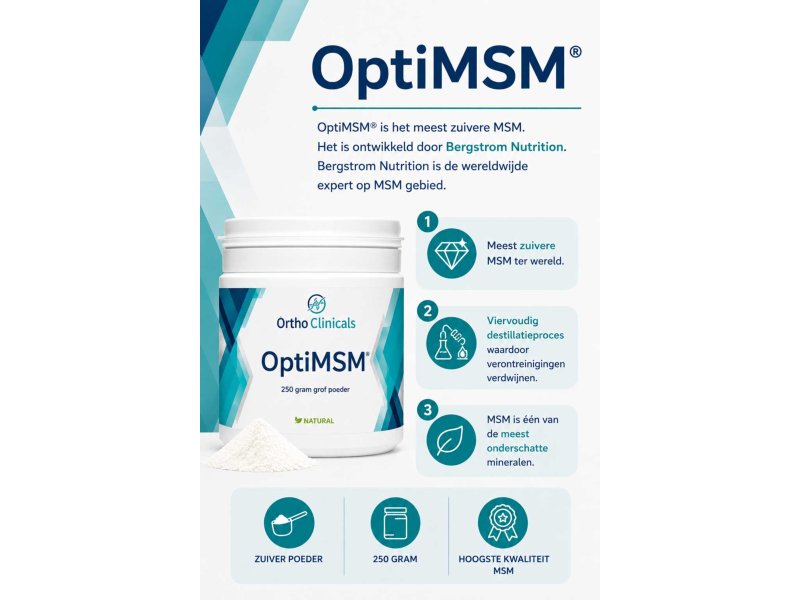 infographic optimsm