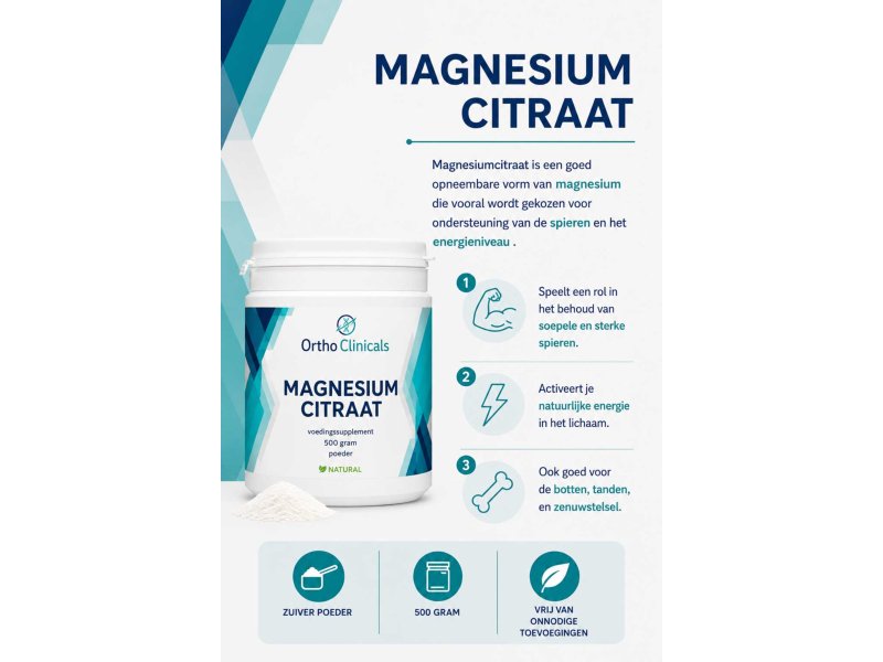 infographic magnesium citraat poeder ortho clinicals