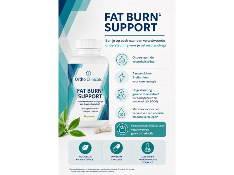 infographic Fat Burn Support