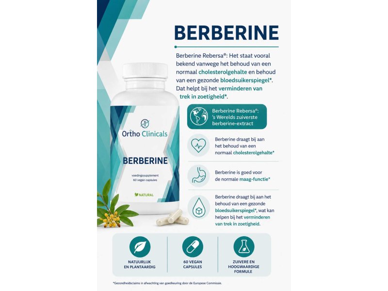 infographic berberine